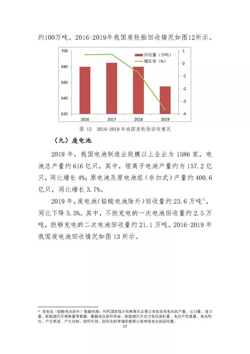 中國再生資源回收行業(yè)發(fā)展現(xiàn)狀與前瞻分析